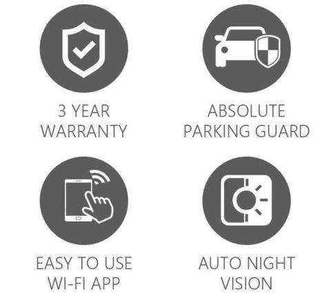 FineVu-GX4K-Dashcam-Features-Panel-2-480x445