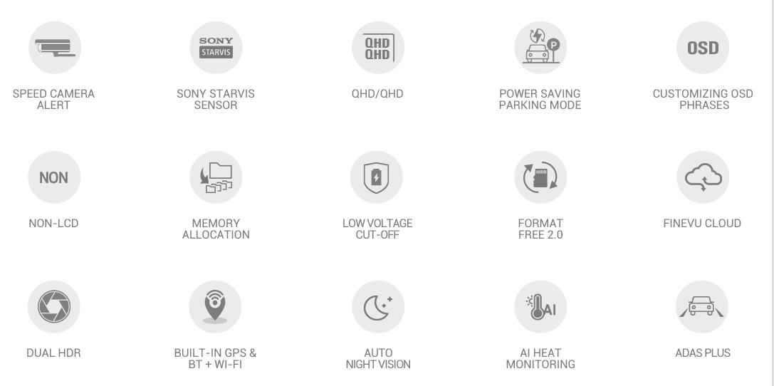 Finevu Icons All 2
