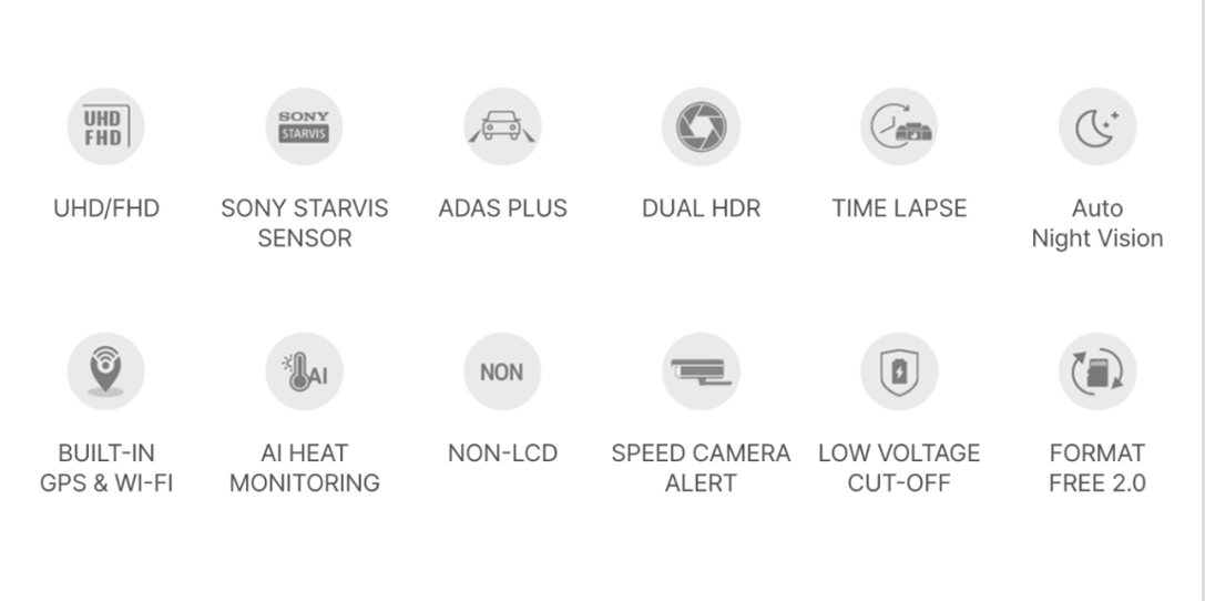 Finevu Icons All 3